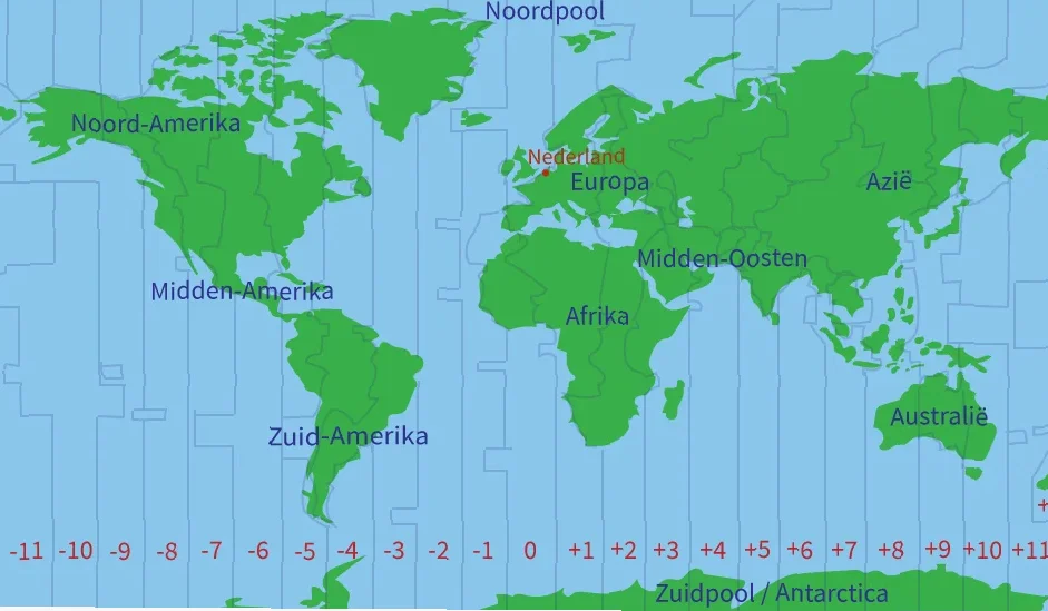 tijdzone van Reykjavik