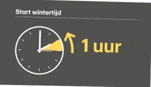 hoe laat is het in Arnhem