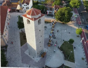 hoe laat is het in Podgorica
