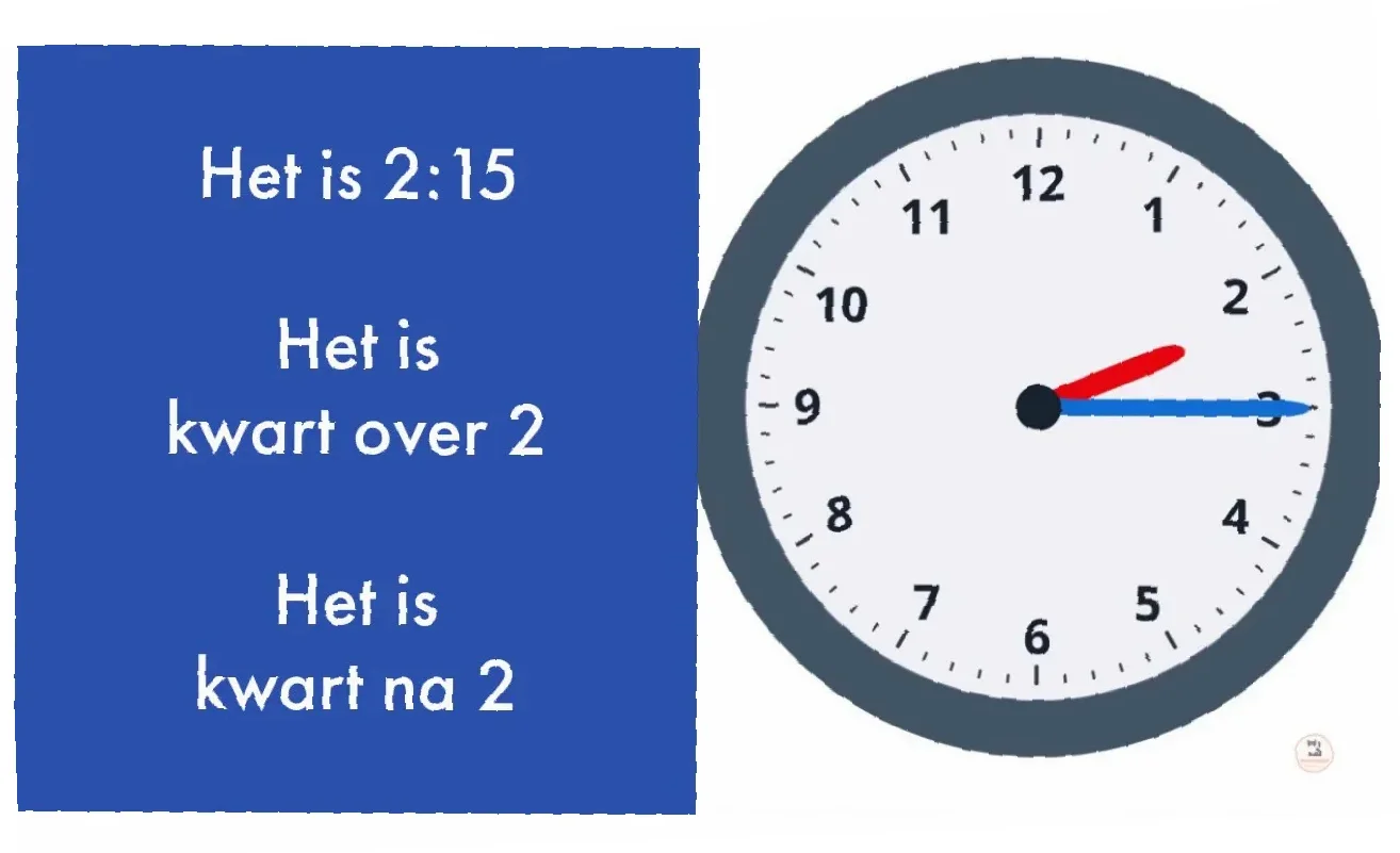 hoe laat is het in Tilburg
