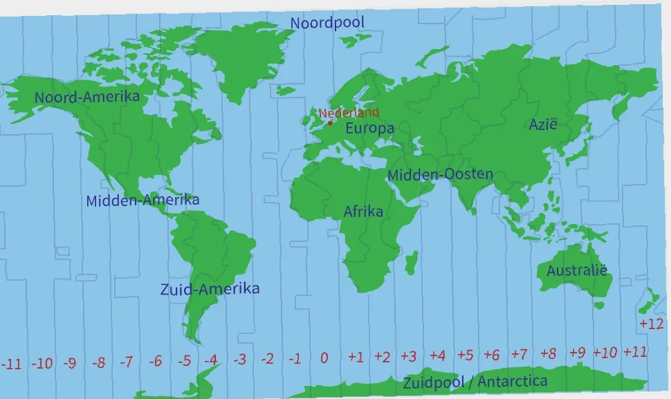 tijdverschil Nederland en Albanië