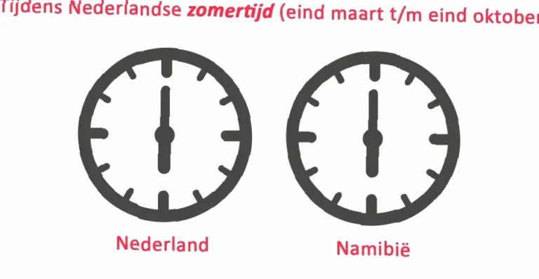 tijdverschil Nederland en Algerije