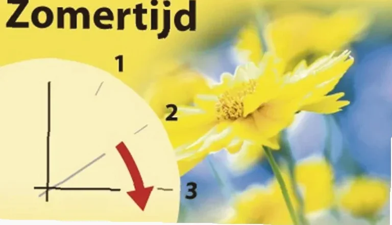 tijdverschil Nederland en Bolivia