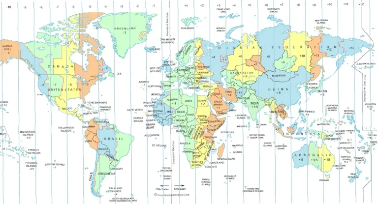 tijdverschil Nederland en China