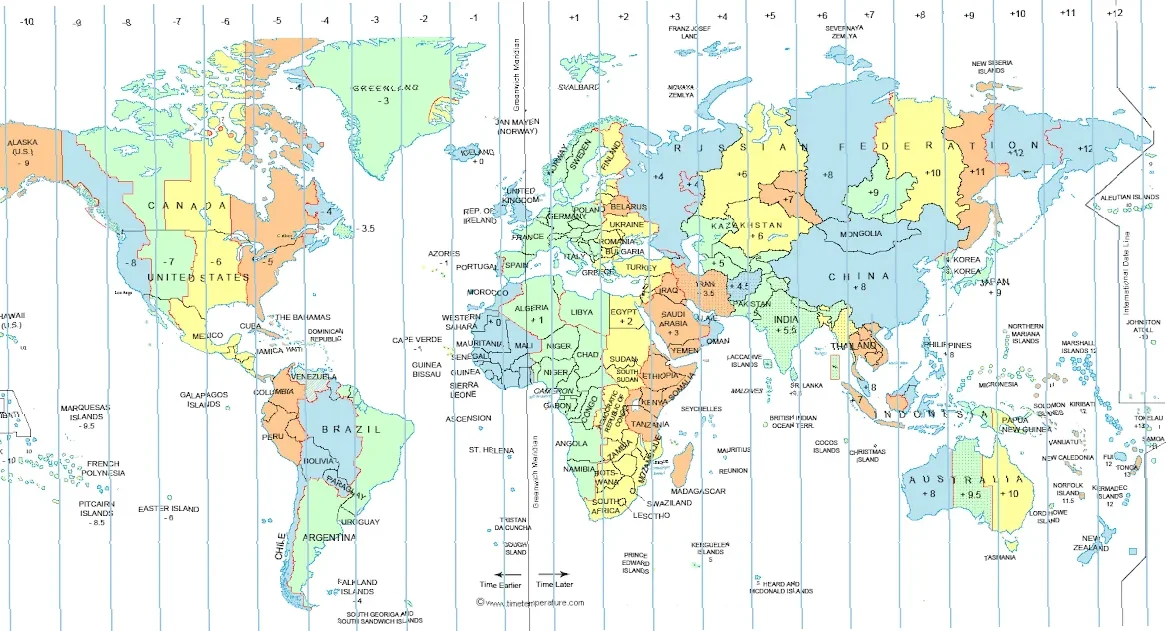 tijdverschil Nederland en China