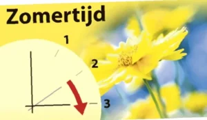 tijdverschil Nederland en Equatoriaal-Guinea