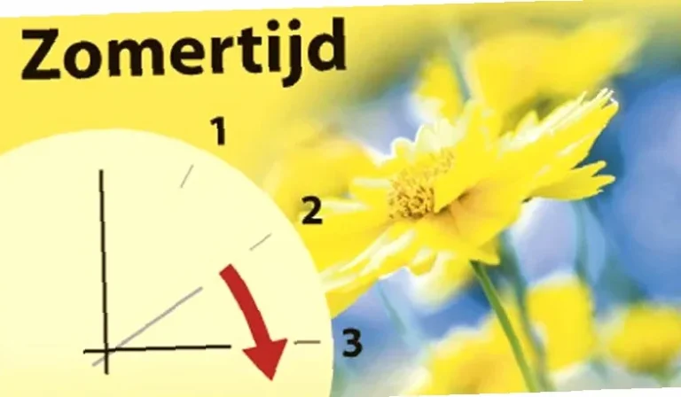 tijdverschil Nederland en Equatoriaal-Guinea