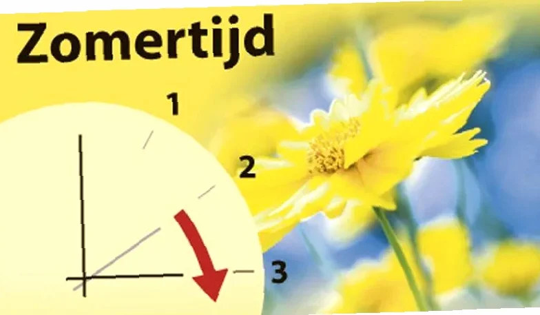 tijdverschil Nederland en Equatoriaal-Guinea
