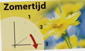tijdverschil Nederland en Fiji