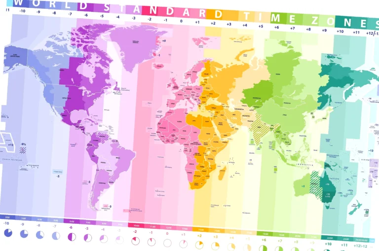 tijdverschil Nederland en India