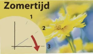 tijdverschil Nederland en Ivoorkust