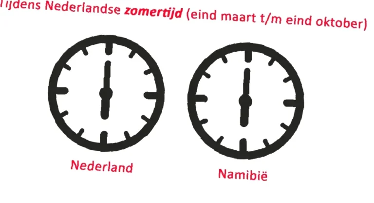 tijdverschil Nederland en Kirgizië