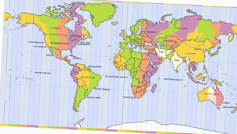 tijdverschil Nederland en Kiribati
