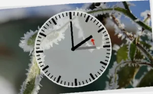 tijdverschil Nederland en Laos