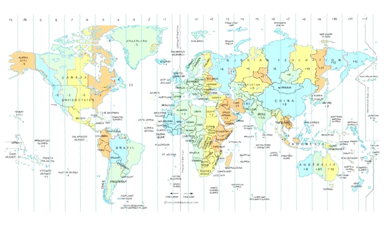 tijdverschil Nederland en Libië