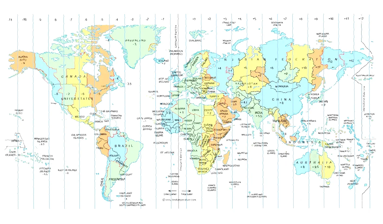 tijdverschil Nederland en Libië