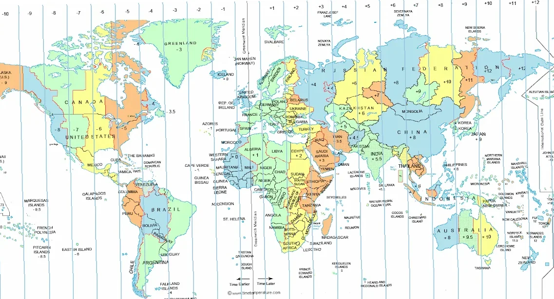 tijdverschil Nederland en Madagaskar