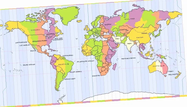 tijdverschil Nederland en Niger