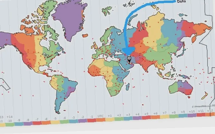 tijdverschil Nederland en Oman