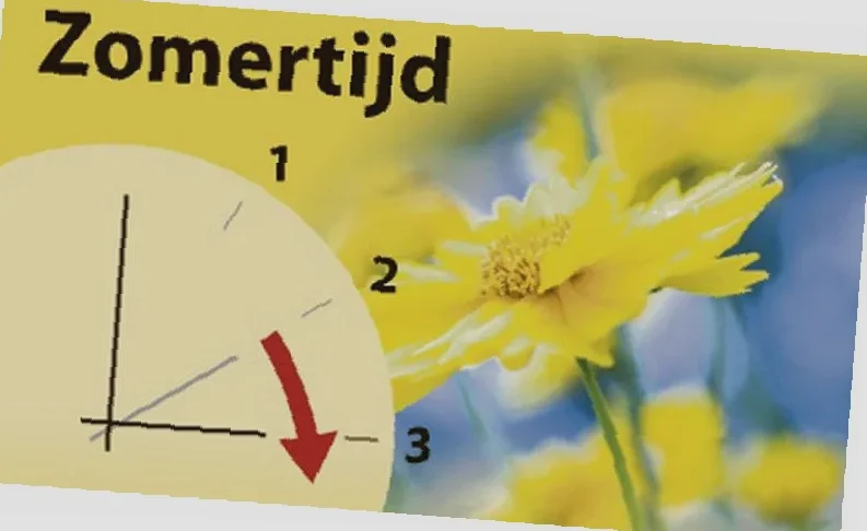 tijdverschil Nederland en Oostenrijk