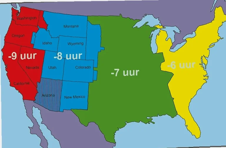 tijdverschil Nederland en Pakistan