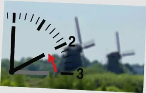 tijdverschil Nederland en Polen