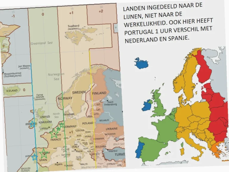 tijdverschil Nederland en Rwanda