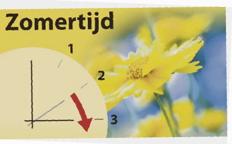 tijdverschil Nederland en Salomonseilanden