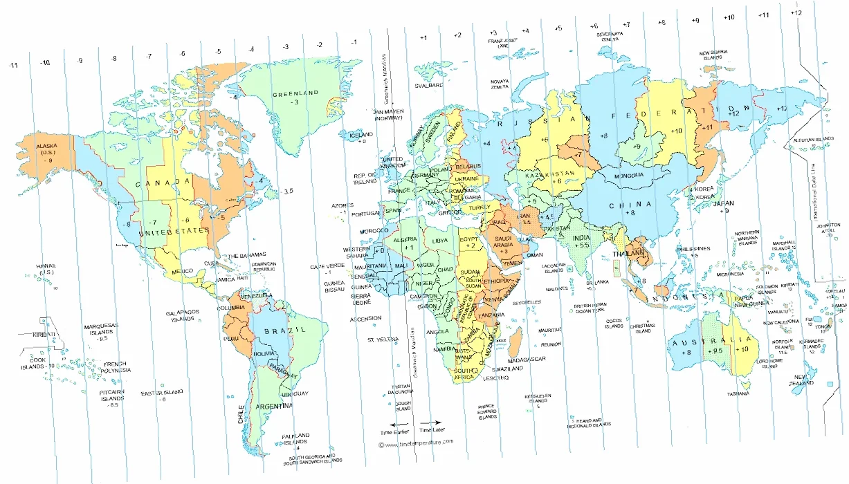 tijdverschil Nederland en Saoedi-Arabië