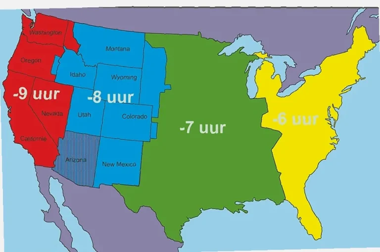 tijdverschil Nederland en Swaziland