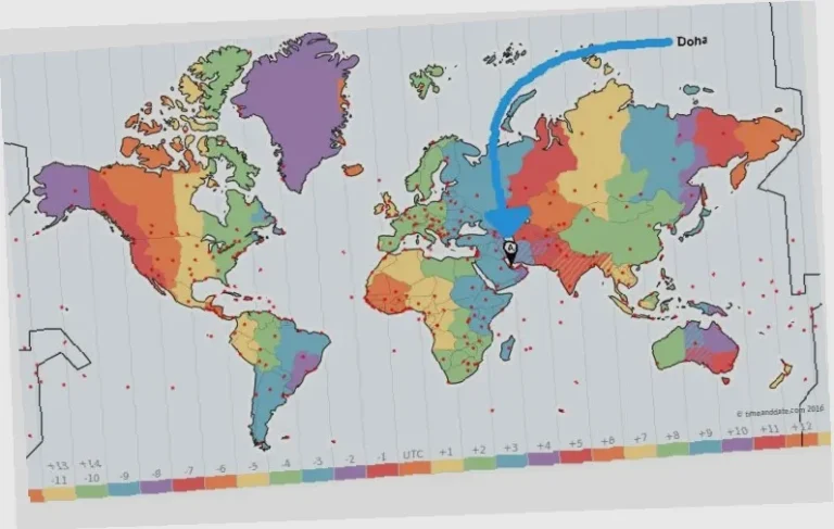 tijdverschil Nederland en Vietnam