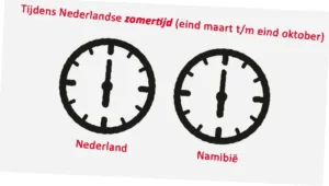 tijdverschil nederland en australië