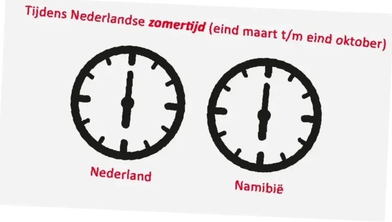 tijdverschil nederland en australië