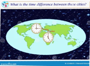 tijdverschil nederland en canada