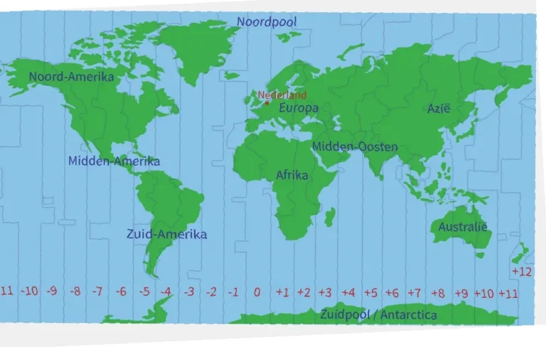 tijdzone van Seoul