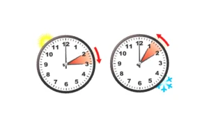 wanneer begint de zomertijd 2027