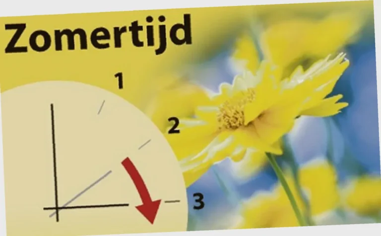 wanneer begint de zomertijd 2033