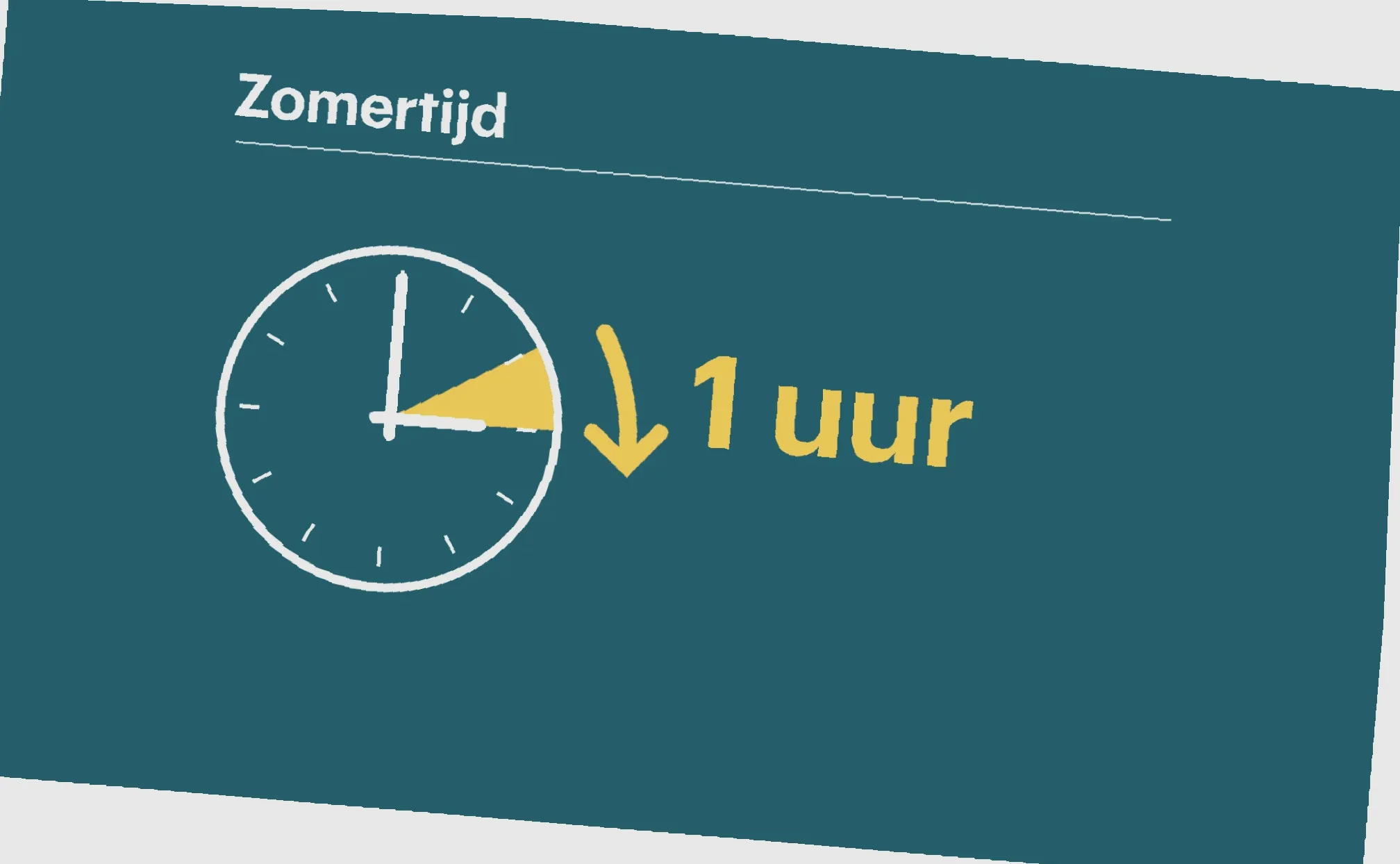 wanneer begint de zomertijd 2036