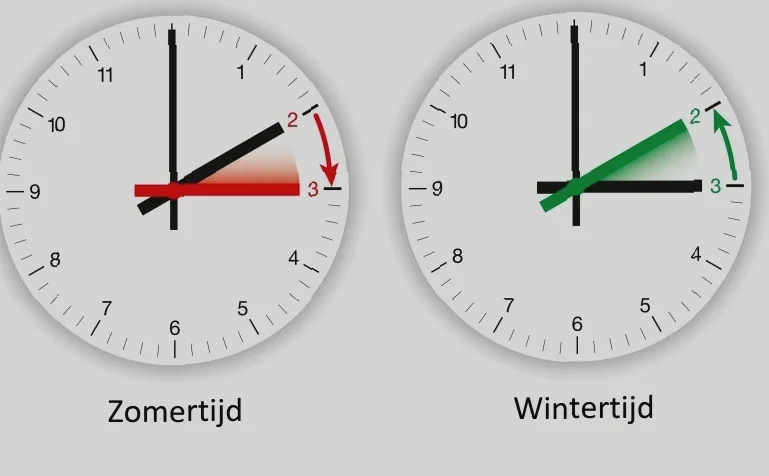 wanneer begint de zomertijd 2042