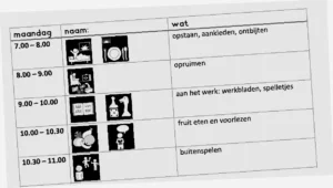 welke dag is het over 10 dagen