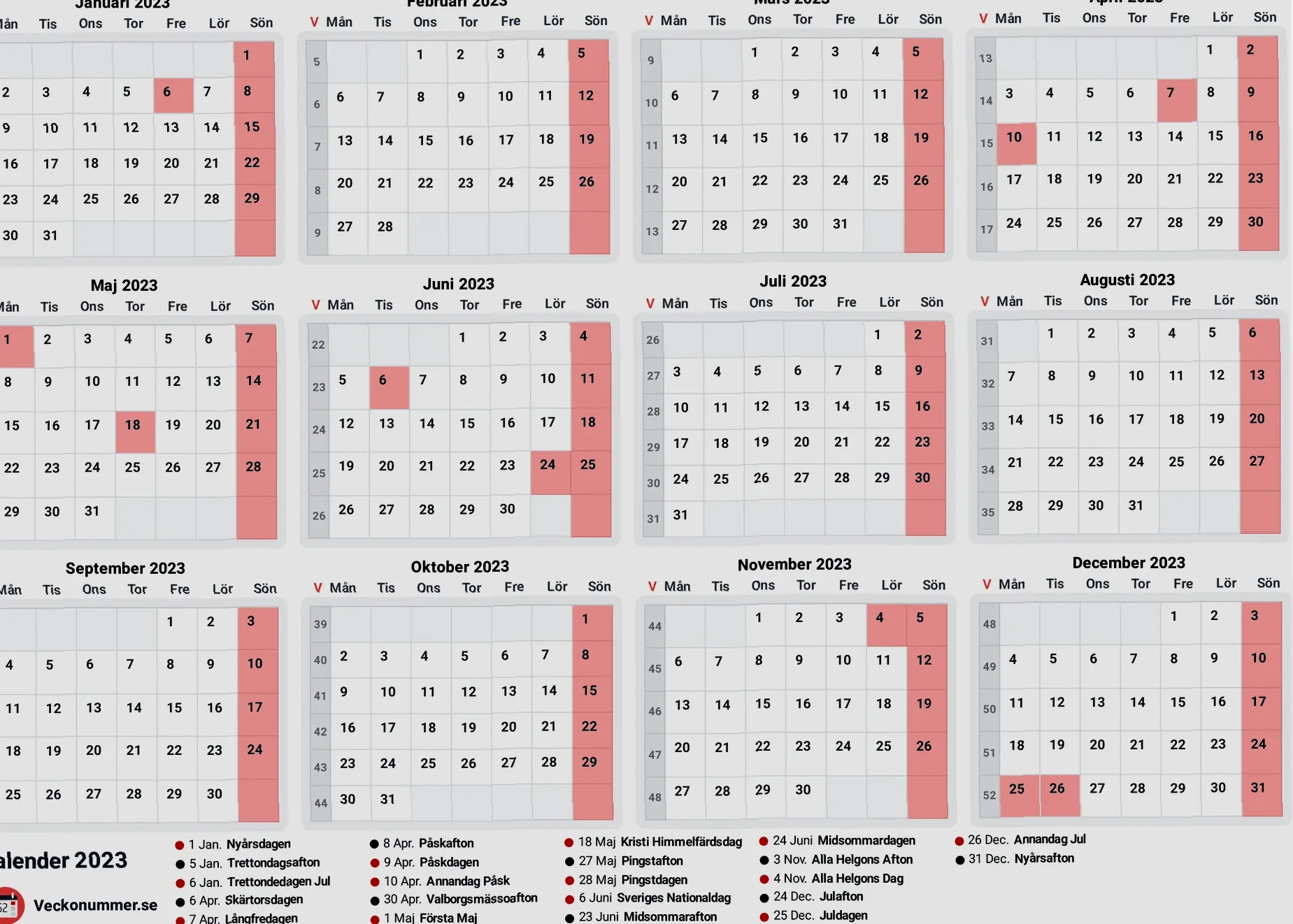 welke dag is het over 150 dagen