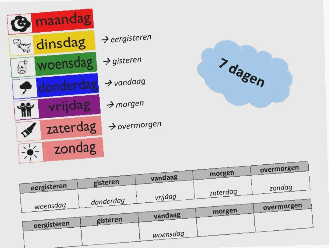 welke dag is het over 40 dagen